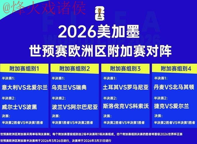 2026世界杯比分入口地址 2026世界杯比分入口地址