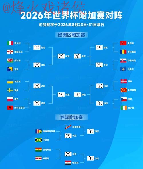 2026世界杯买球分析最佳 2026世界杯买球分析最佳