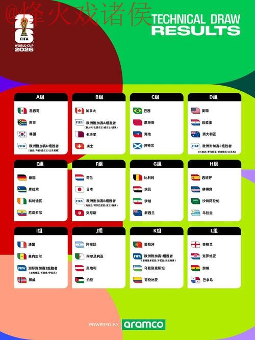2026世界杯盘口开户最新网址